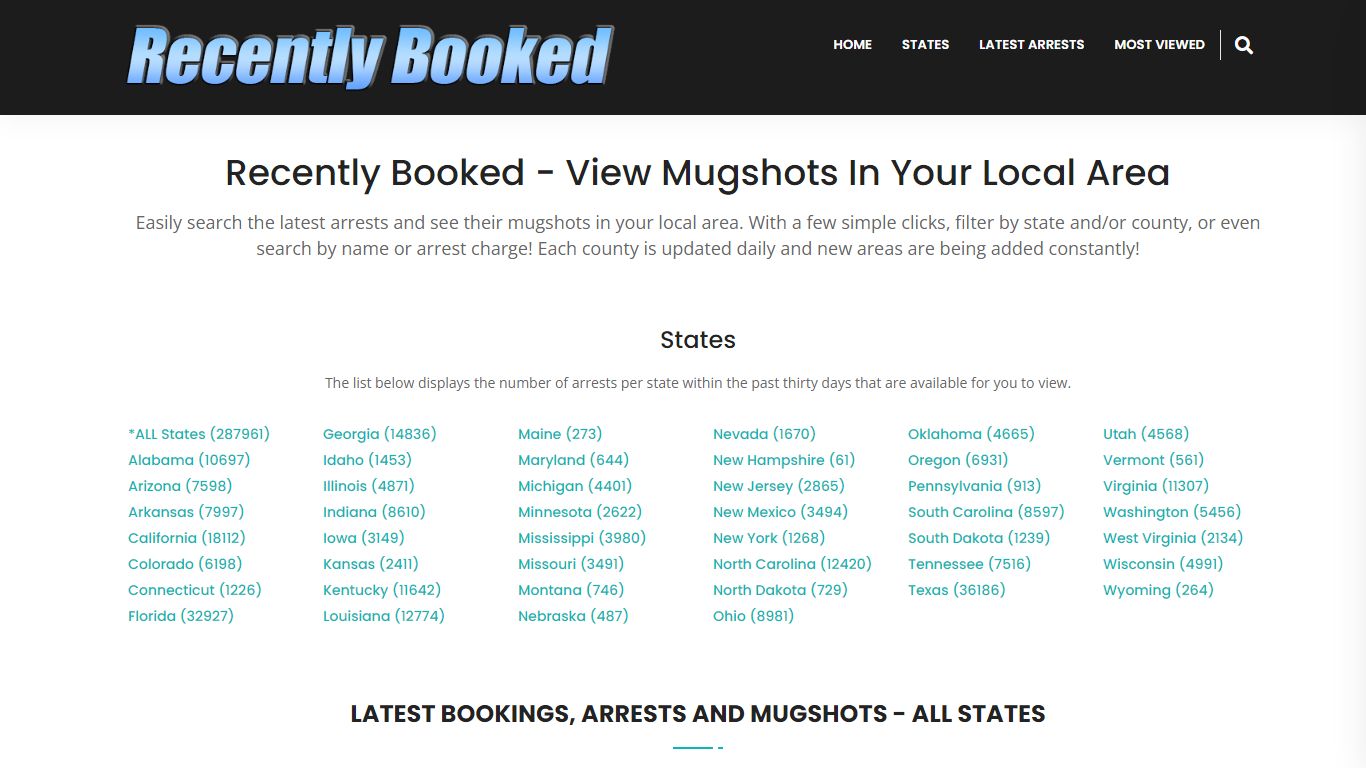 Bookings, Arrests and Mugshots in Columbus County, North Carolina